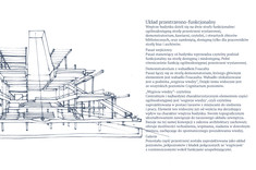 Pracownicy Politechniki Rzeszowskiej w czołówce konkursu na koncepcję architektoniczno-urbanistyczną „Centrum Wiedzy Cognitarium”